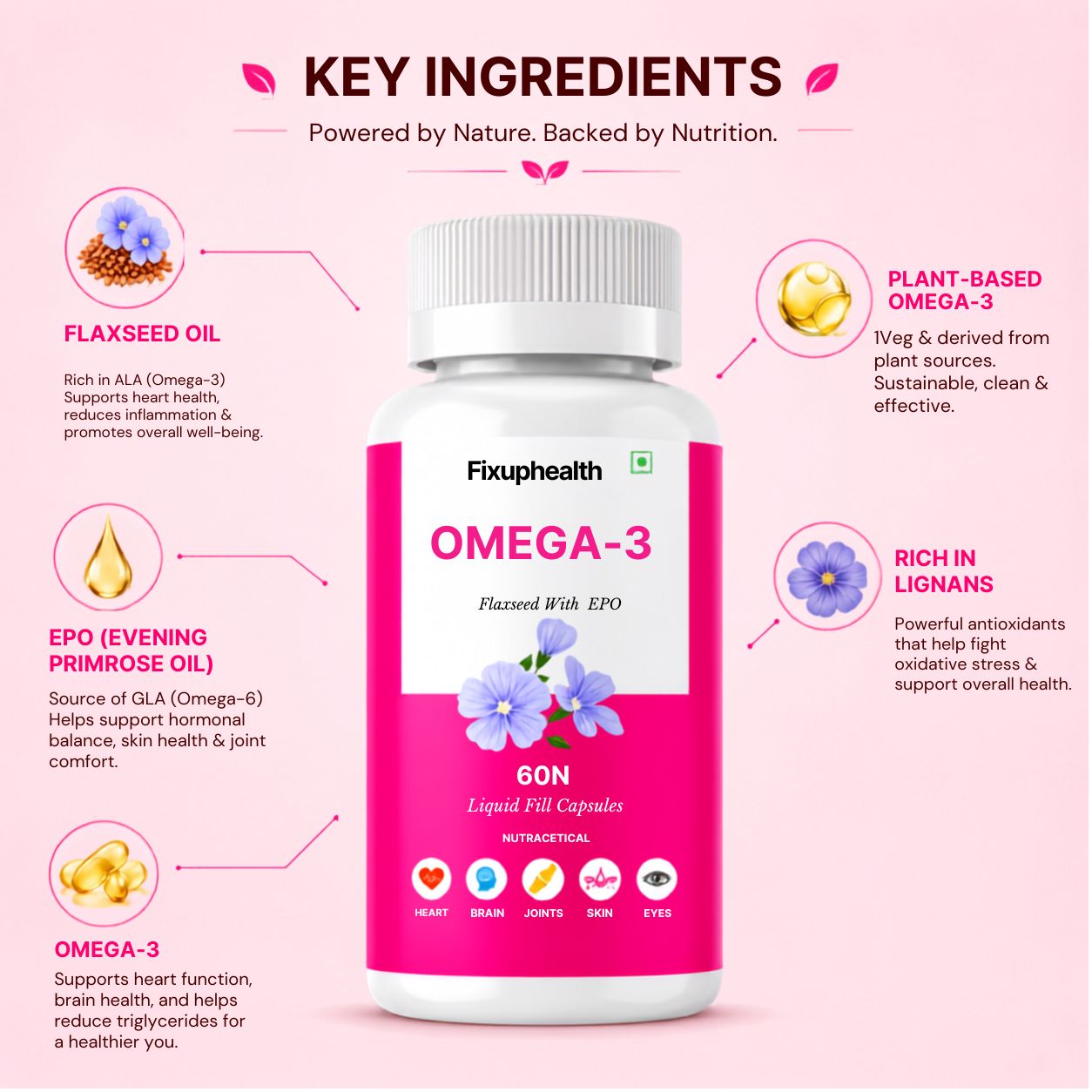 Omega-3 Flaxseed With EPO 60 Liquid Fill Capsules