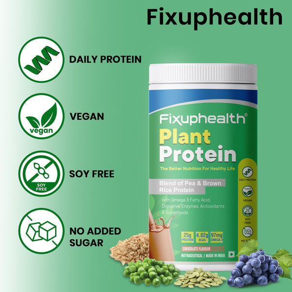 Fixuphealth Vegan Plant Protein Blend Of Pea Mung bean & Brown Rice Energy Booster to Support Muscle Growth 500 gram Minty Chocolate Flavour