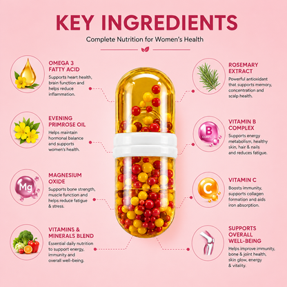 Multivitamin for Women | Omega 3, Evening Primrose Oil, Vitamins, Minerals & Natural Extracts| 60 Capsules