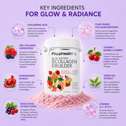Plant Based Collagen Builder Powder | Hyaluronic Acid, Vitamin C, Ashwagandha, Bamboo Shoot & Fruit Extract Blend | 200 g