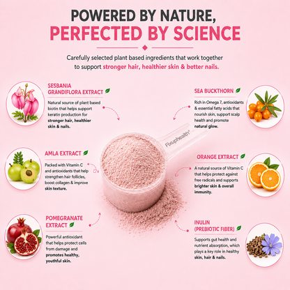 Plant Based Biotin Powder | Sesbania Grandiflora Extract (10,000 mcg), Sea Buckthorn, Amla, Orange & Pomegranate | 150 grams