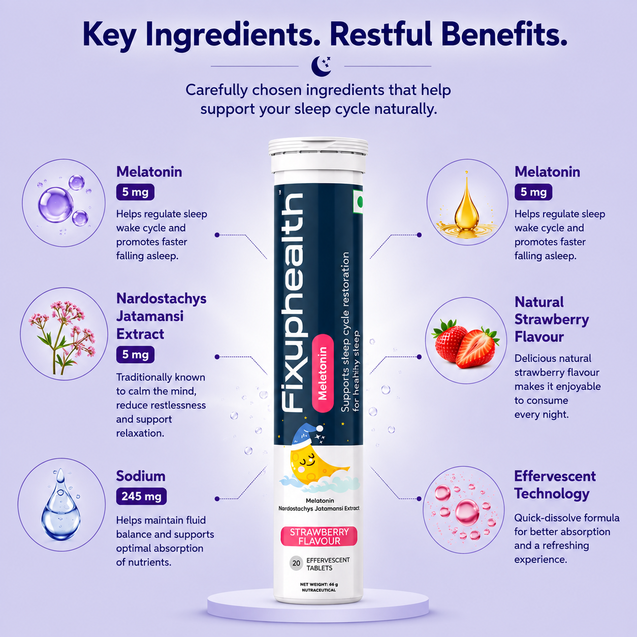 Melatonin Effervescent Tablets | With Melatonin & Nardostachys Jatamansi Extract| 20 Tablets