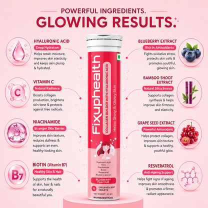 Collagen Builder with Hyaluronic Acid | Hyaluronic Acid, Vitamin C, Niacinamide, Biotin, Resveratrol & Blueberry Extract | 15 Effervescent Tablets