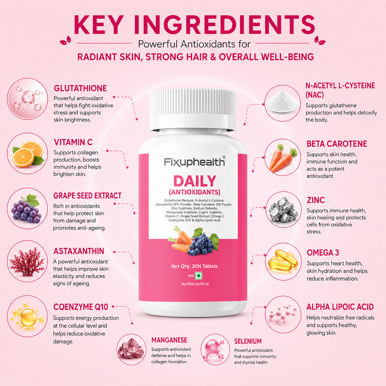 Daily Antioxidant Tablets | Coenzyme Q10, Glutathione, Vitamin C, Omega 3, Grape Seed Extract & Astaxanthin |30 Tablets