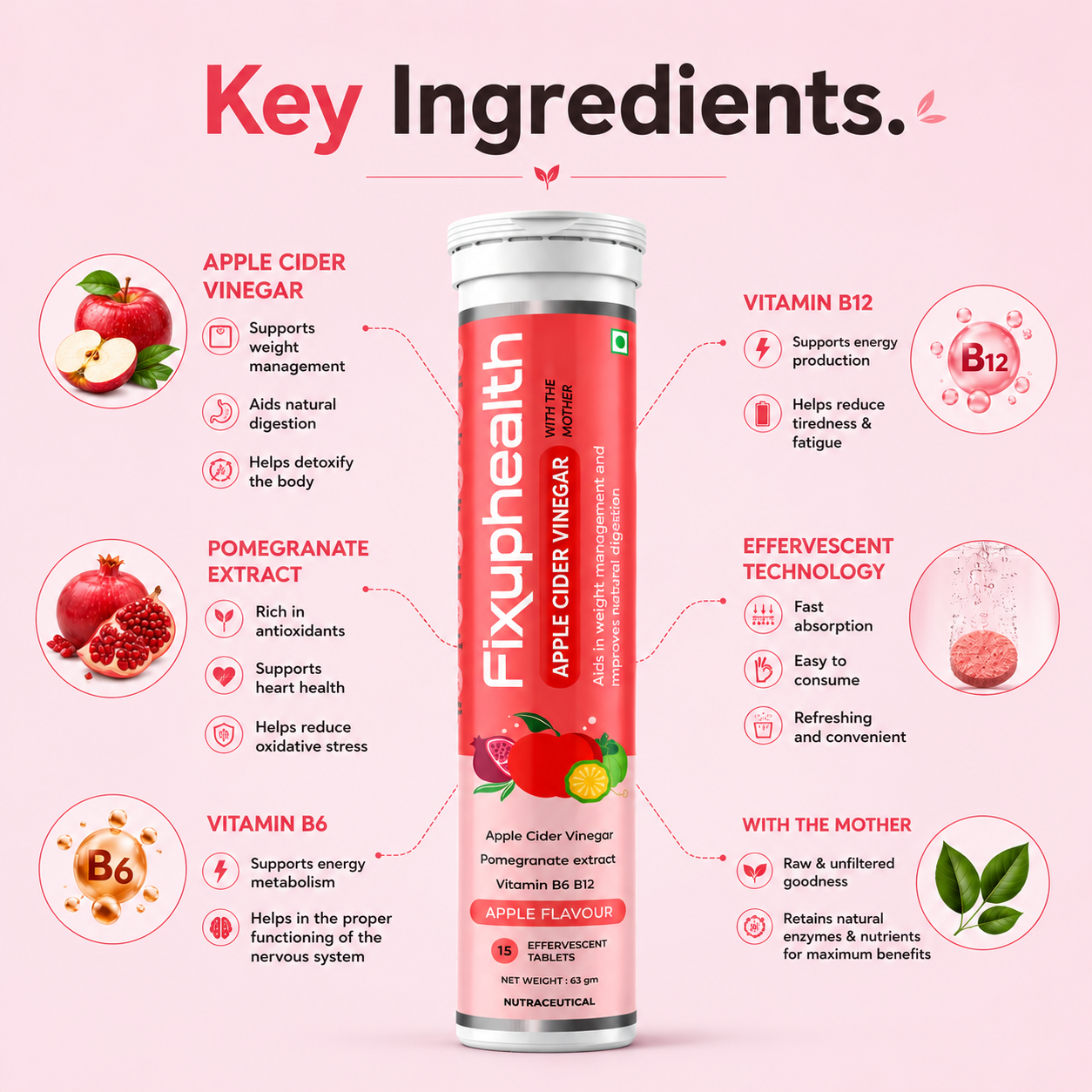 Apple Cider Vinegar (ACV)Effervescent Tablets with Mother | Apple Cider Vinegar, Pomegranate Extract, Vitamin B6 & B12 | 15 Tablets