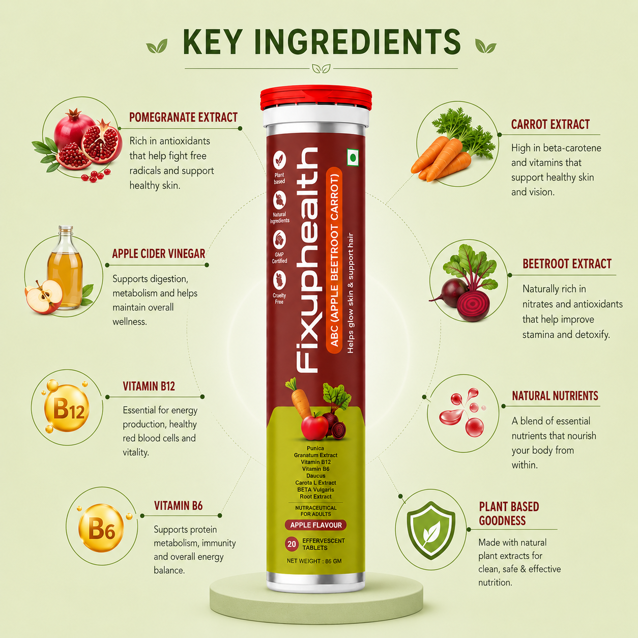 ABC (Apple Beetroot Carrot) | With Apple Cider Vinegar, Beetroot, Carrot, Pomegranate, Vitamin B6 & Vitamin B12 | 20 Tablets