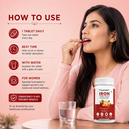 Iron Tablets for Women | Chelated Iron (Ferrous Bisglycinate) with Folic Acid, Vitamin C, Vitamin B12, Zinc, Beetroot & Carrot Extract | 60 Veg Tablets