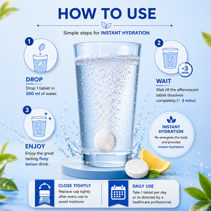 Electrolytes with Vitamin C, Sodium, Potassium, Magnesium & Calcium| 20 Effervescent Tablets