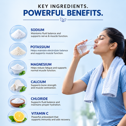 Electrolytes with Vitamin C, Sodium, Potassium, Magnesium & Calcium| 20 Effervescent Tablets