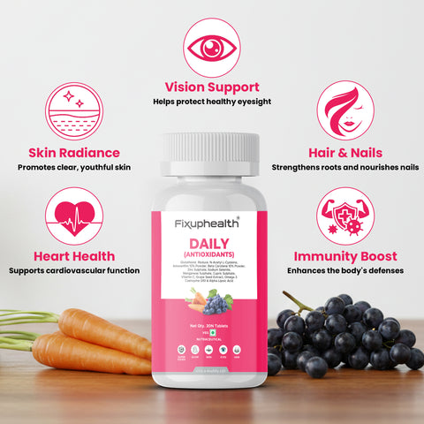 Antioxidants Tablets