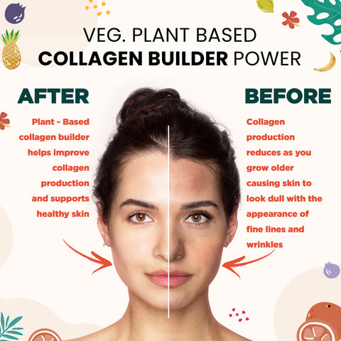 Fixuphealth Collagen Builder Veg Plant based powder for Women and Men for Skin Glow with Hyaluronic Acid Glutathione Vitamin Extracts Pro collagen super food 200 gram Strawberry flavour No added sugar