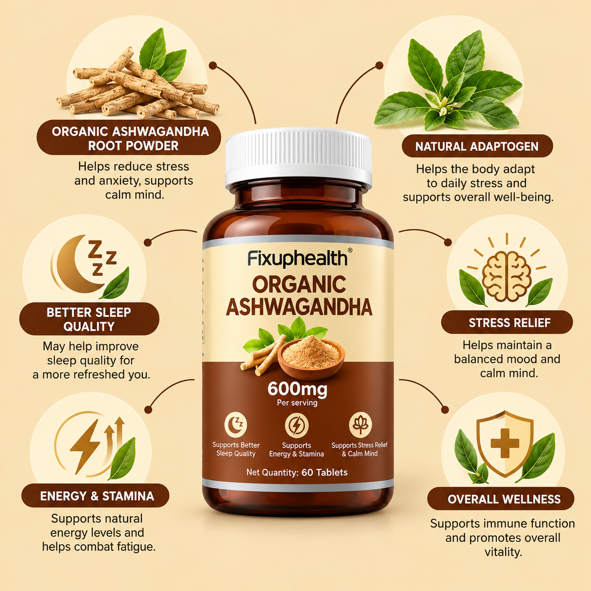 Organic Ashwagandha Tablets 600mg | Ayurvedic Herbal Supplement | 60 Tablets